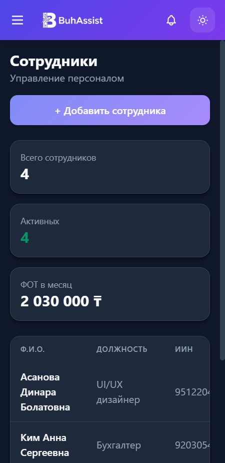 Список сотрудников